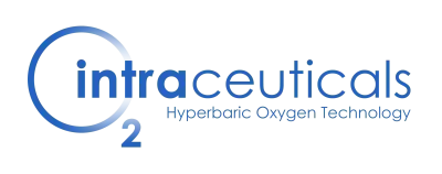Intraceuticals logo